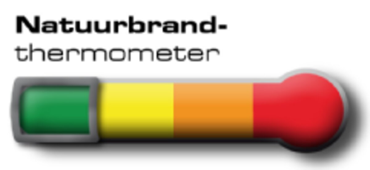 brandthermometer groen