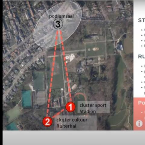 Masterplan Park